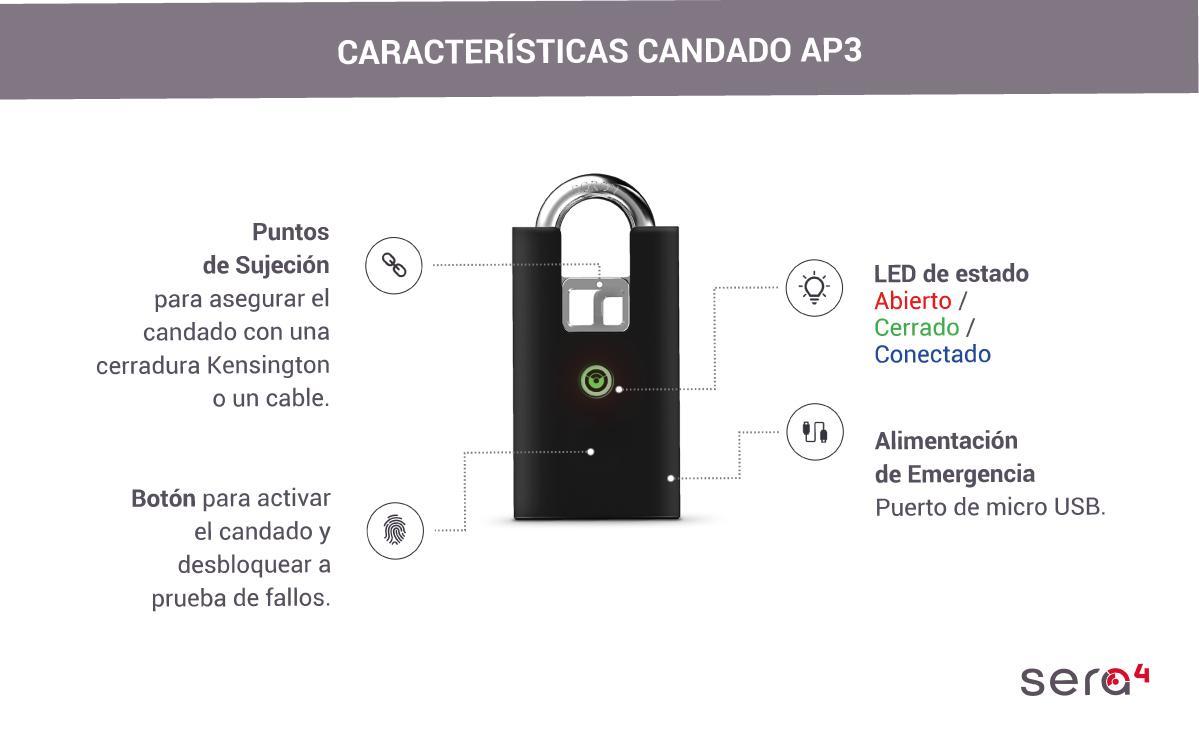 sera4-bluetooth-dps-4