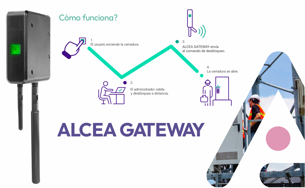 ALCEA-GATE-WAY-2.png