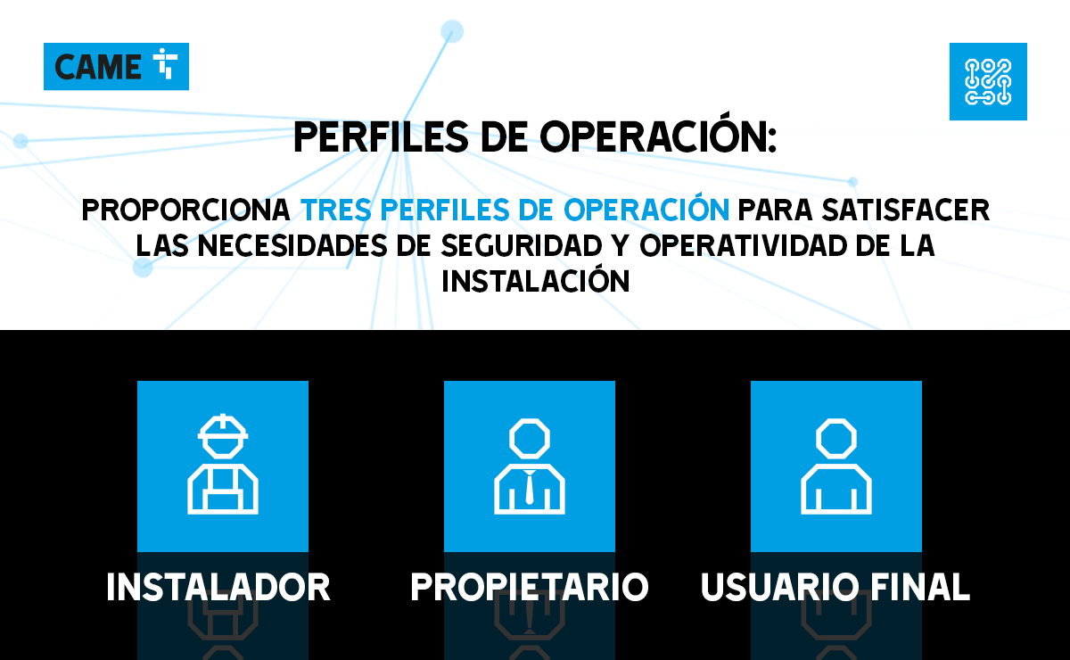 CAME_Connect_ALAS_2025_3