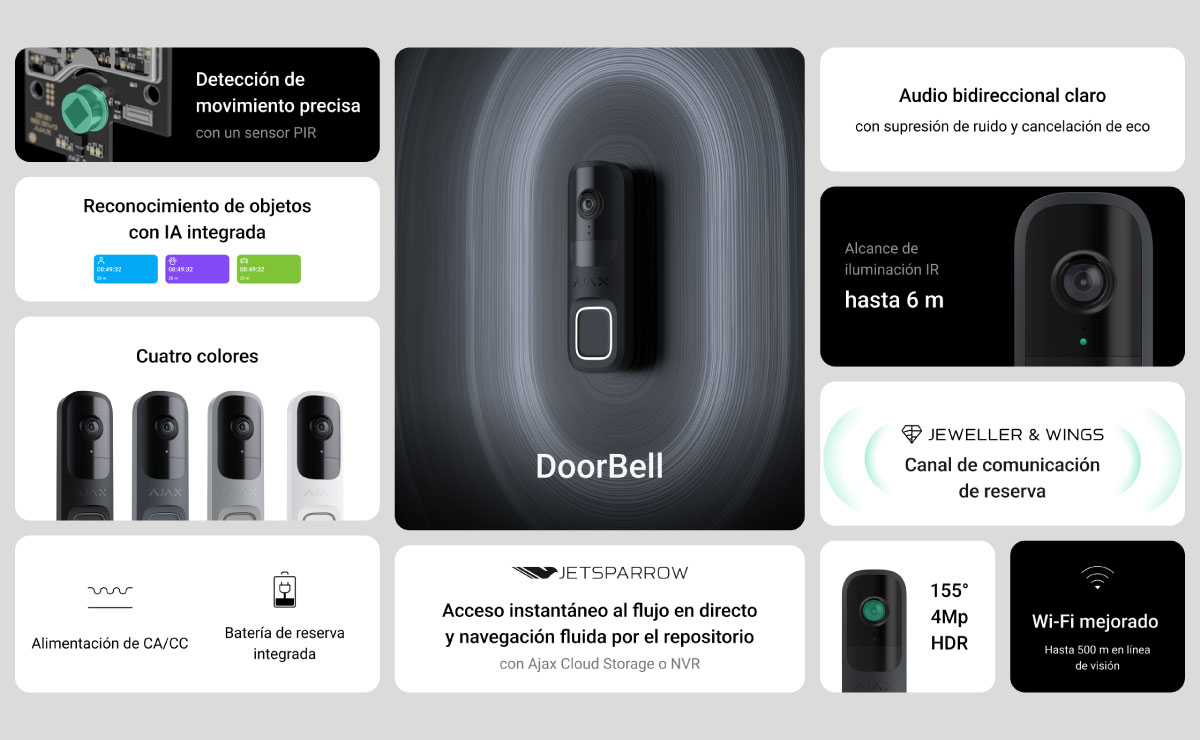 Sin-título-2Key-features---ES---Ajax-Doorbell----ok
