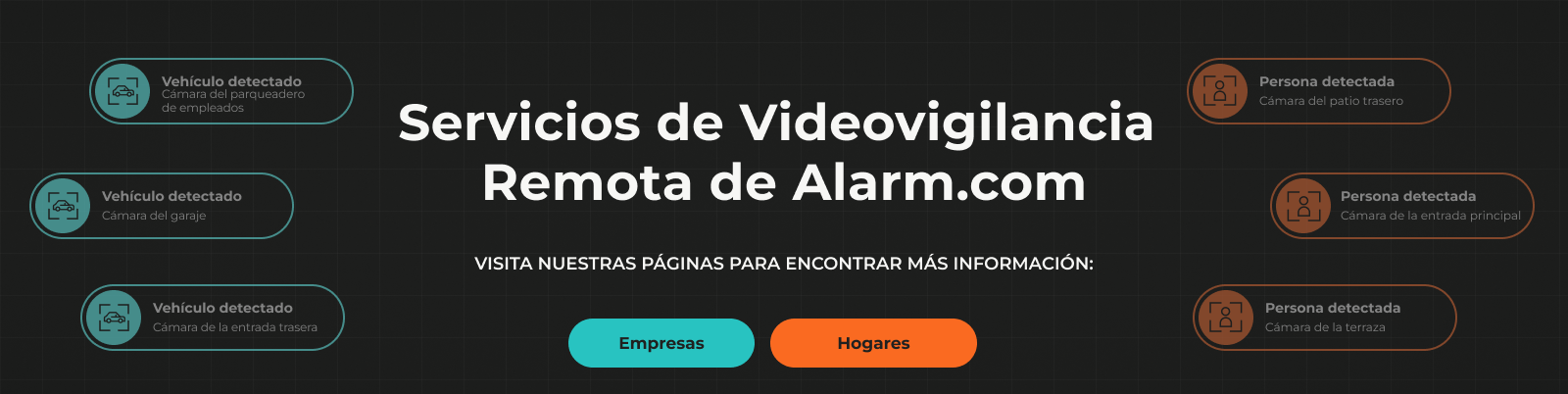 Servicios-de-videovigilancia-remota-de-Alarm.com-—-Espanol-1x.png